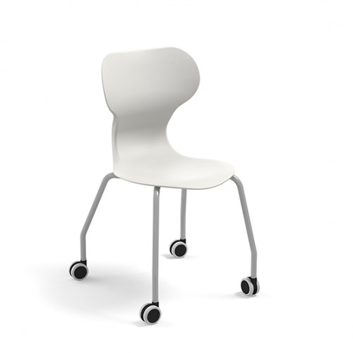 Silla Mia castors